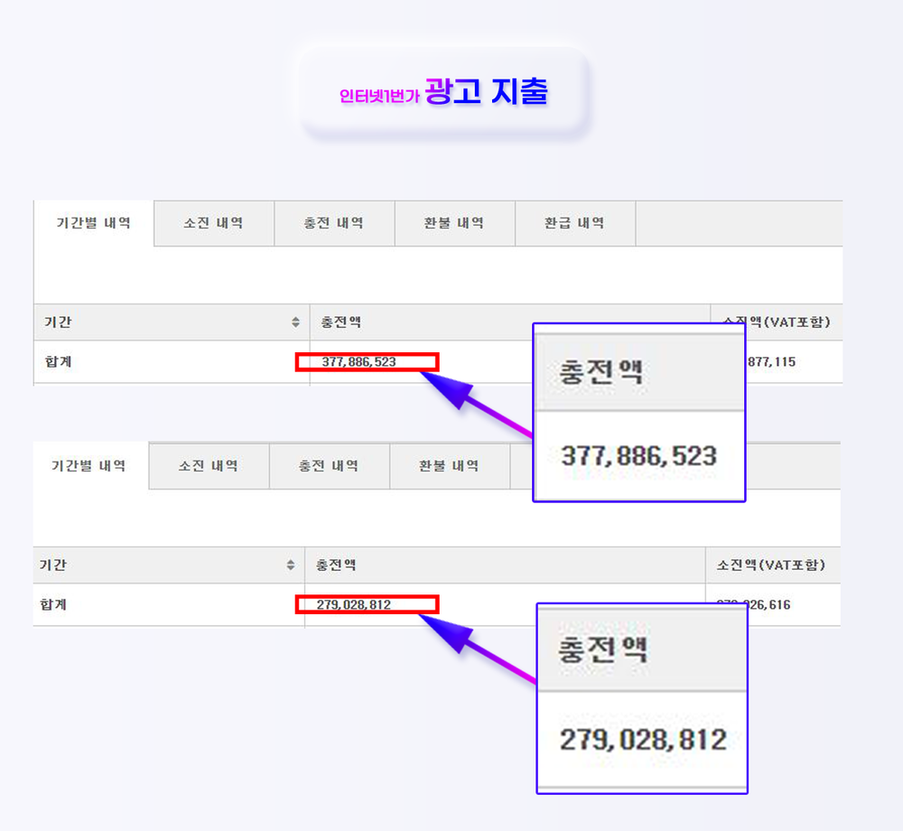 인터넷피해방지